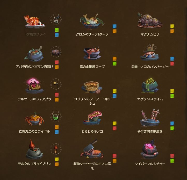 グロムのレシピ
