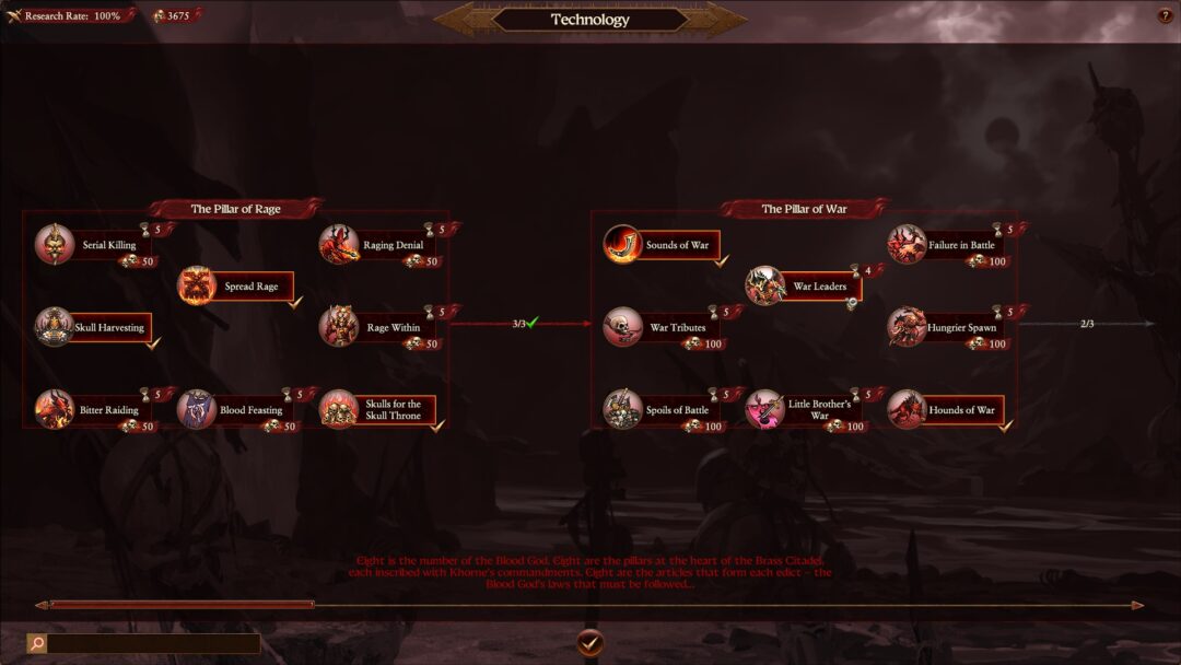 khorne-tech-tree-1080×608